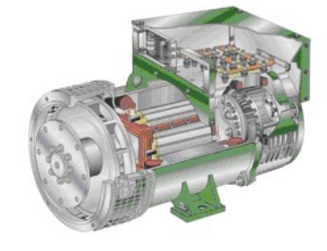 湄潭发电机内部结构图